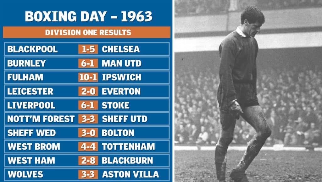Boxing Day 1963